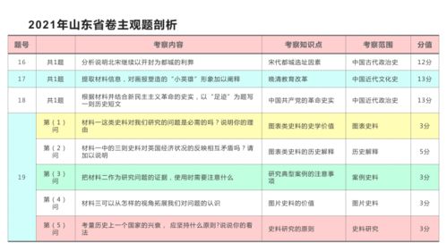 2024年新澳历史开奖记录,揭秘2024年新澳历史开奖记录，数据与趋势分析