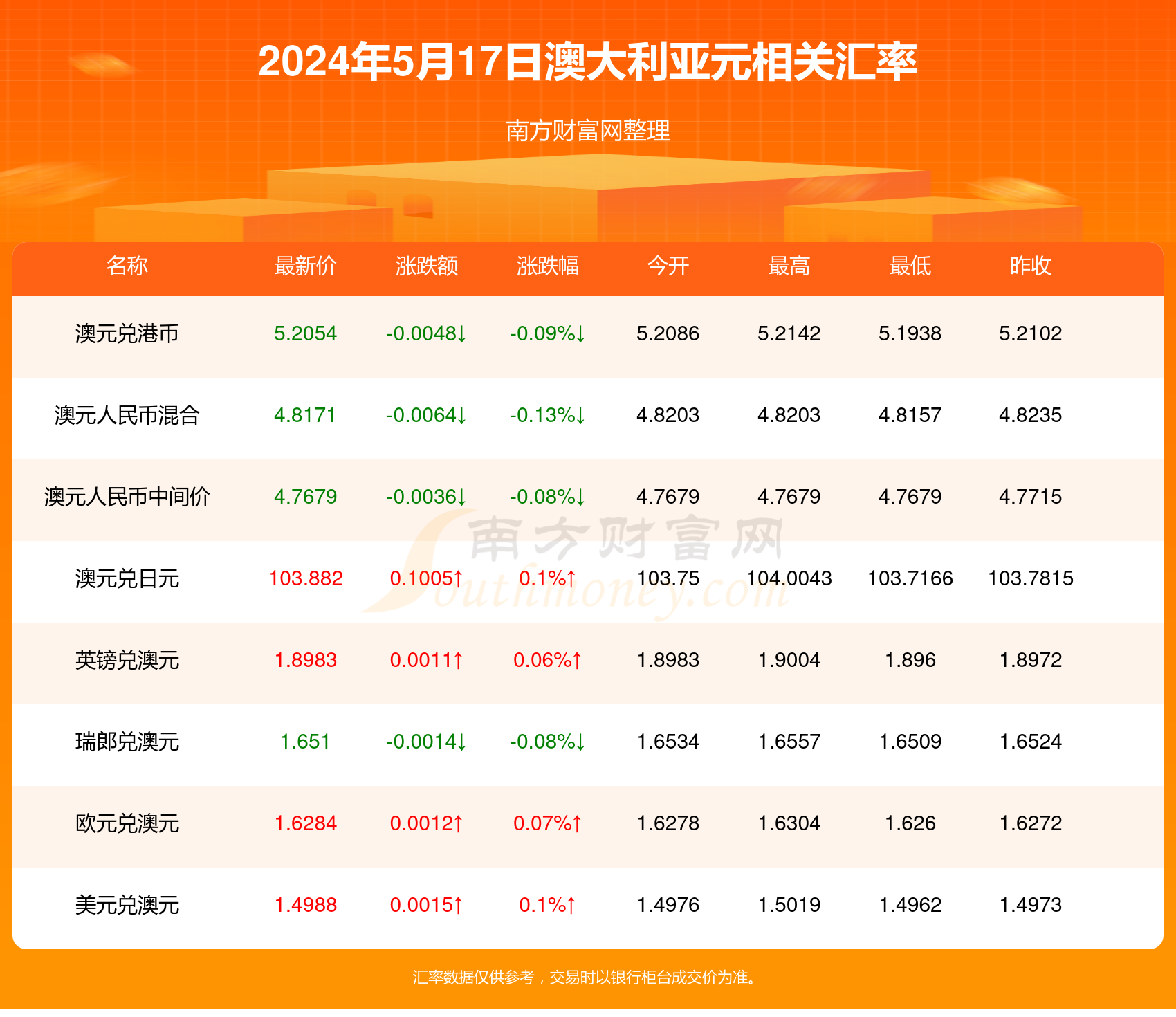 2024新澳免费资料大全,2024新澳免费资料大全概览