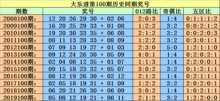 2024年12月25日 第2页