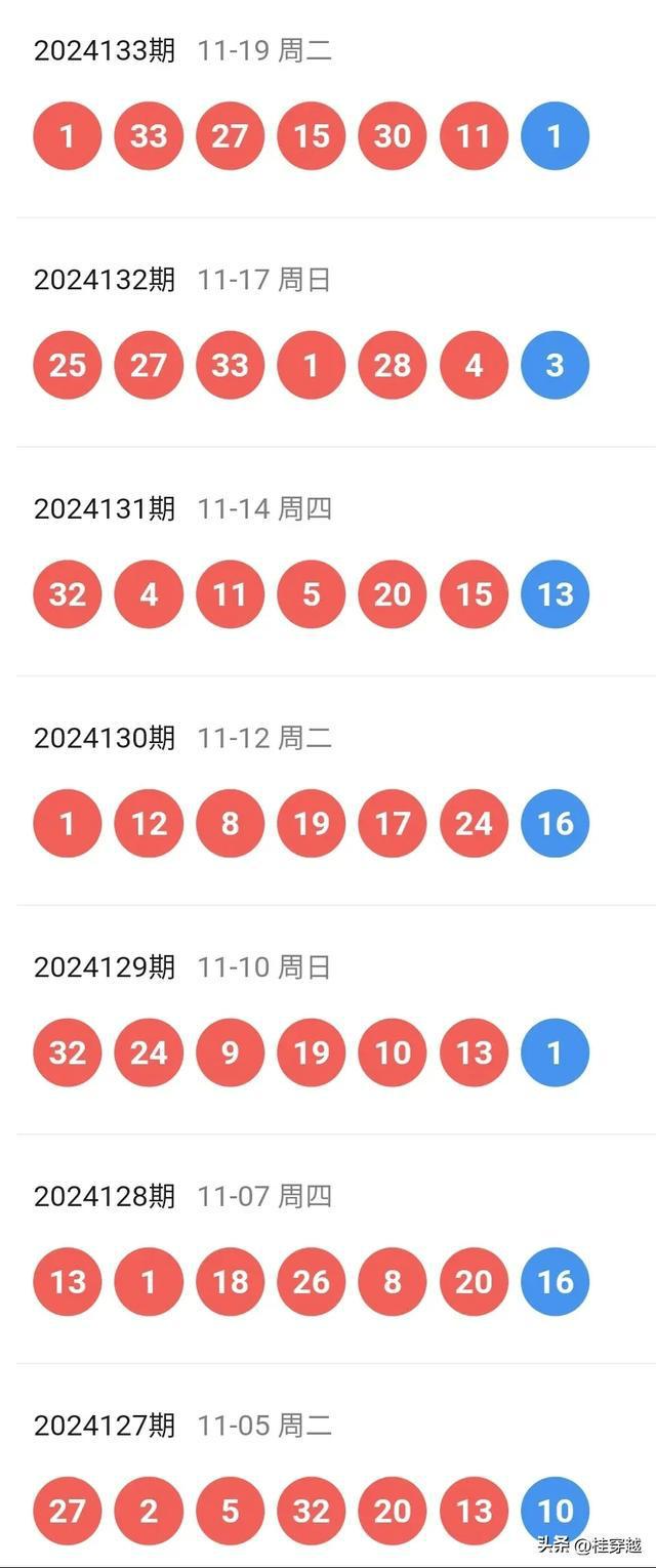 2024年最新开奖结果,揭秘2024年最新开奖结果，幸运背后的故事与启示