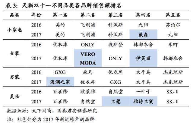 企业文化 第2页