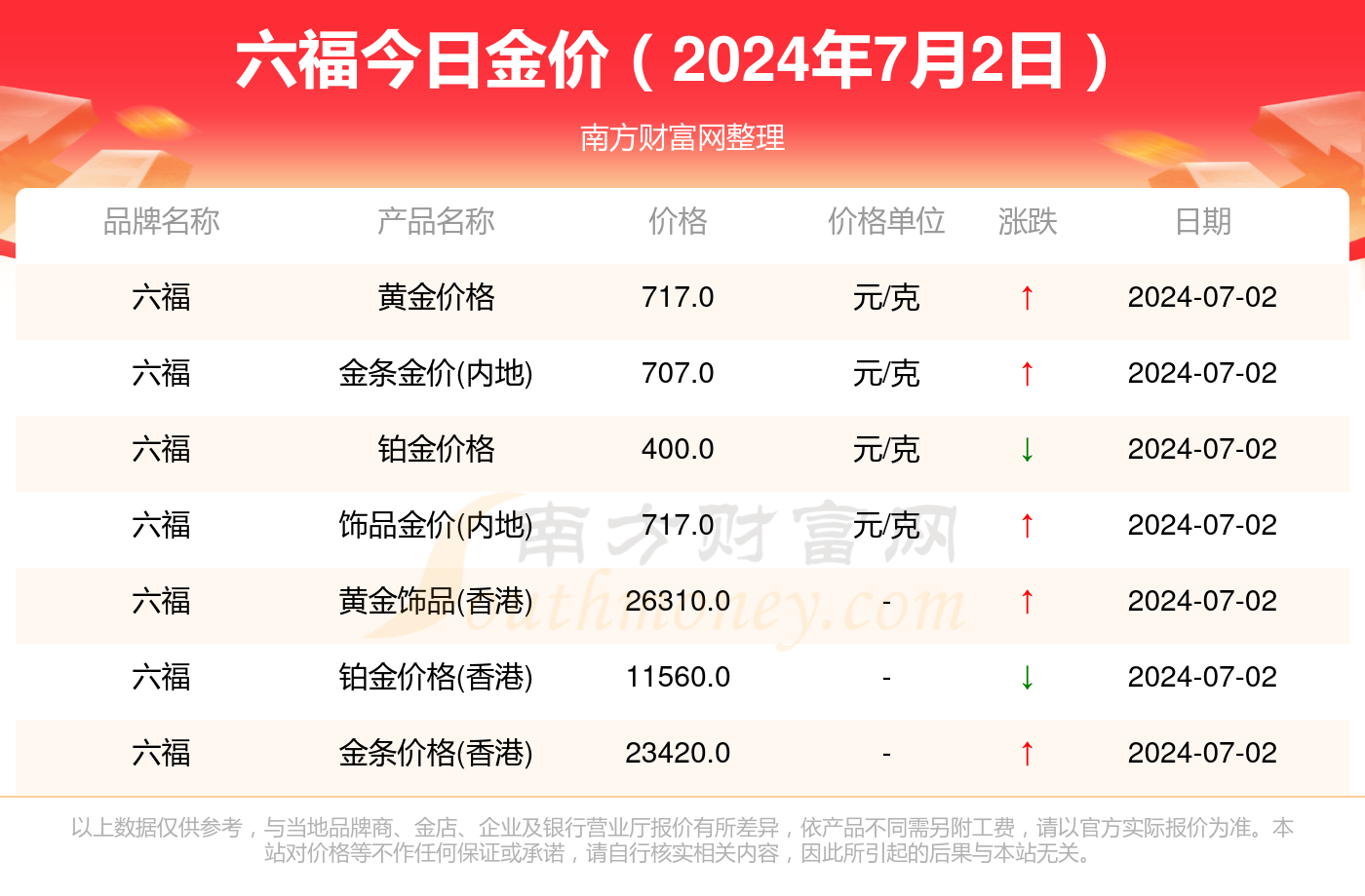 2024新奥历史开奖记录香港,探索香港新奥历史开奖记录，一场充满期待的盛宴（2024篇）