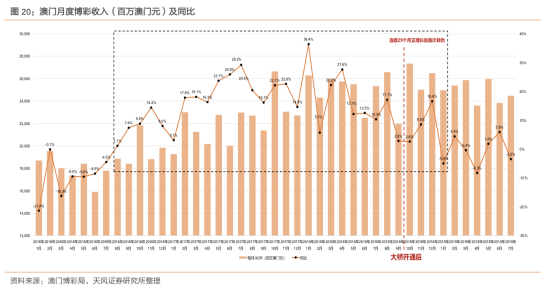 2024年12月30日 第30页