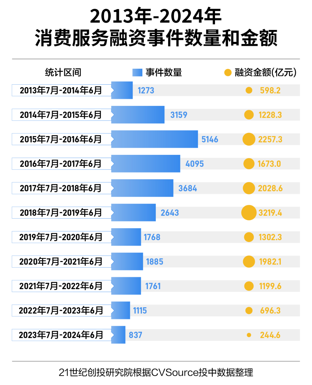 2024年正版资料免费大全优势,迈向未来，探索2024年正版资料免费大全的优势