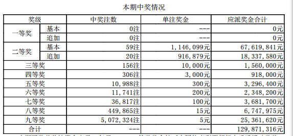 第587页