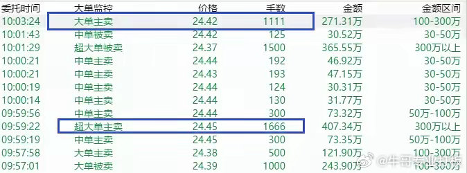 快讯通 第37页