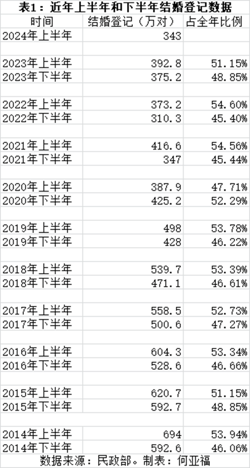 澳门六开奖号码2024年开奖记录,澳门六开奖号码与未来开奖趋势，探索2024年开奖记录