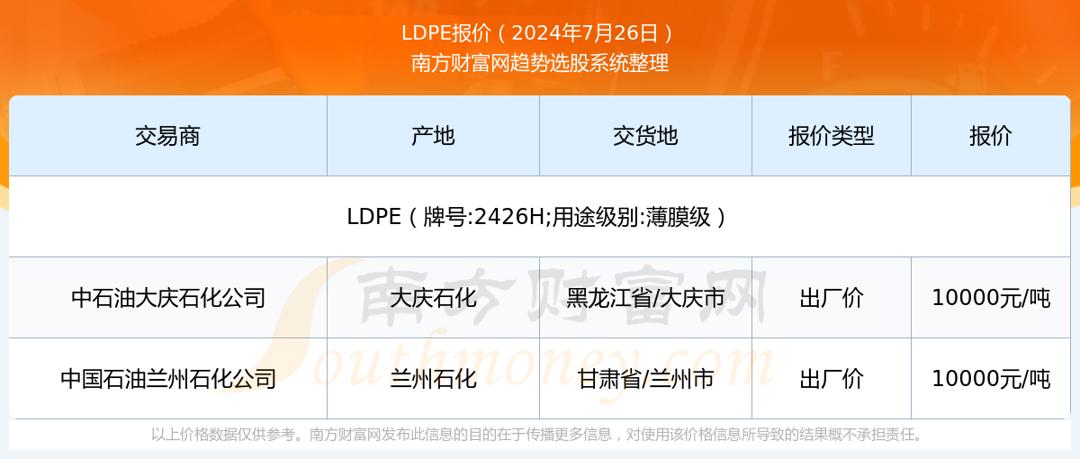 2024新奥精准资料免费大全078期,揭秘2024新奥精准资料免费大全第078期，全方位解读与深度探索