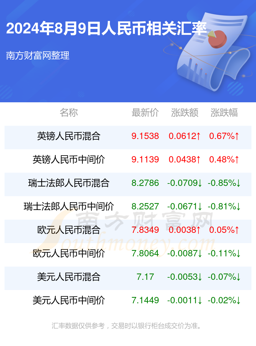 2024澳门今晚开什么澳门,澳门今晚的开奖结果预测与探讨——以2024年为背景