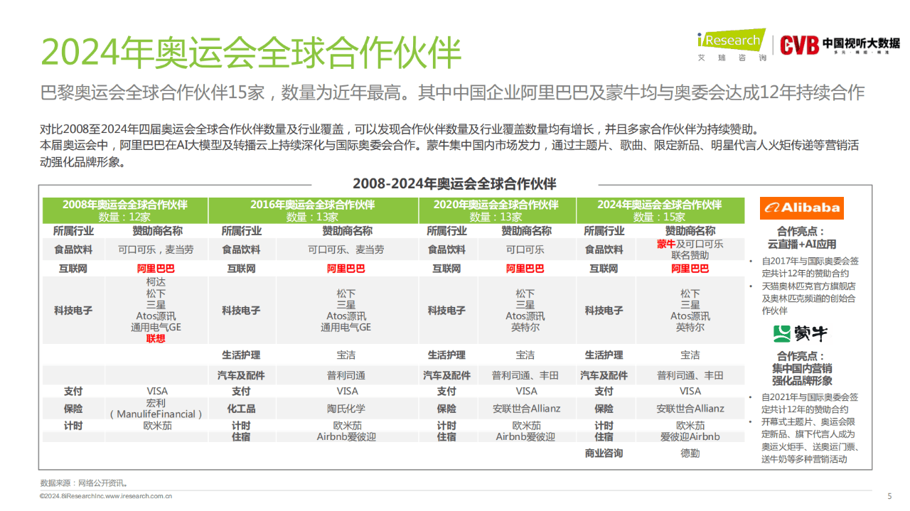 2024新奥门免费资料,探索新奥门，揭秘免费资料的宝藏（2024年全新指南）