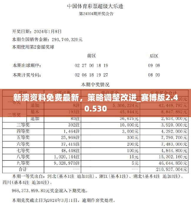 新澳2024年精准资料33期,新澳2024年精准资料33期深度解析