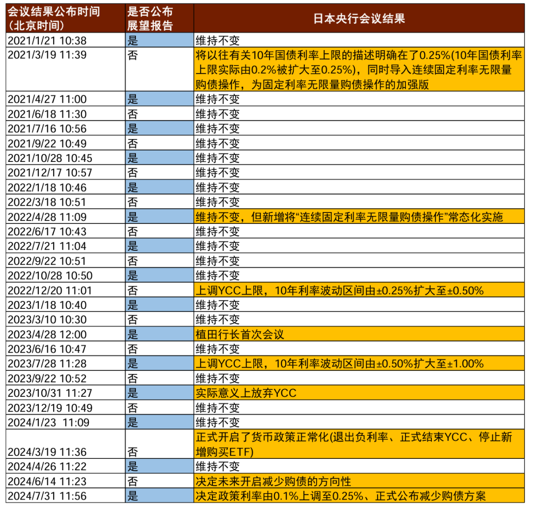 2024新奥资料免费49图库,探索新奥资料免费图库，揭秘2024年全新资源盛宴