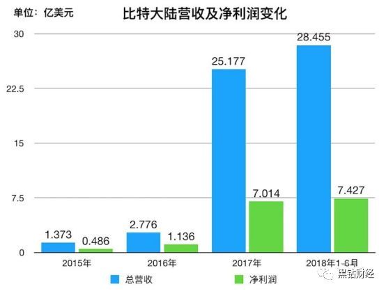 2024香港港六开奖记录,揭秘香港港六开奖记录，历史、数据与未来展望（以2024年为例）