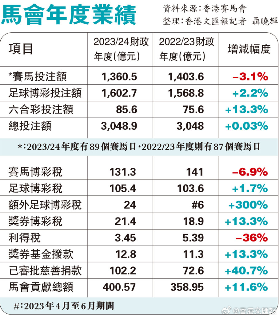 看香港正版精准特马资料,探索香港正版精准特马资料的重要性与价值