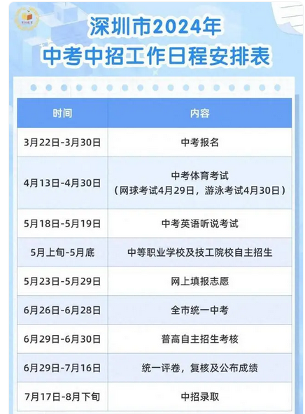 2025年1月7日 第54页