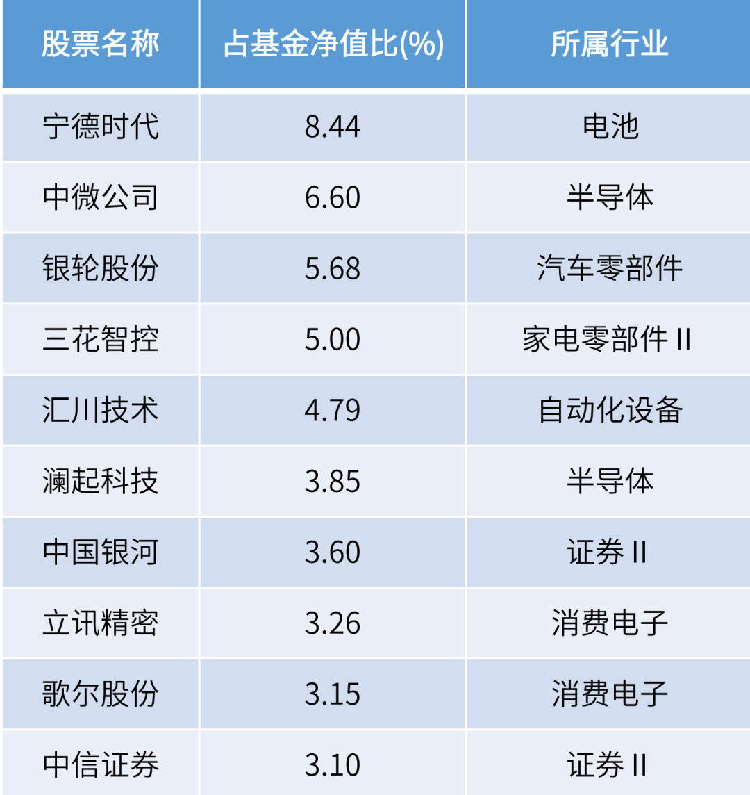 2025年1月8日 第28页