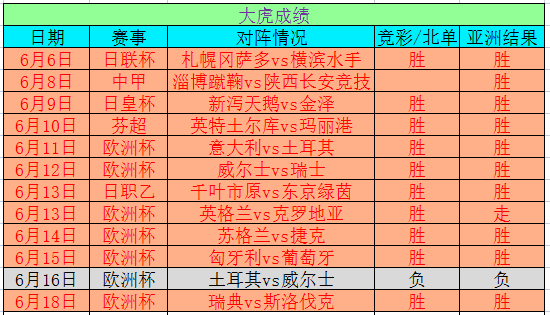 2024年澳门今晚开奖号码是什么,揭秘彩票奥秘，关于澳门今晚开奖号码的探讨