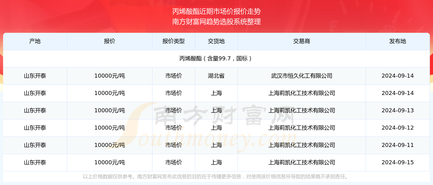 澳门六开奖结果2024开奖记录查询,澳门六开奖结果及未来开奖记录查询，深度分析与预测