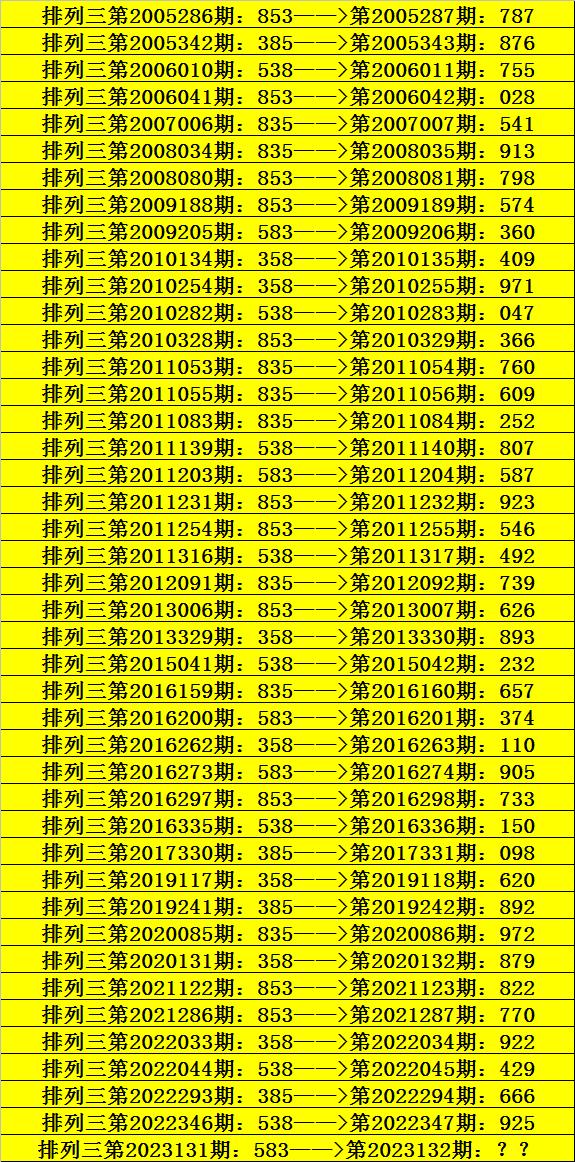 澳门一码一肖100准王中鬼谷子,澳门一码一肖与鬼谷子预测——揭示背后的违法犯罪问题