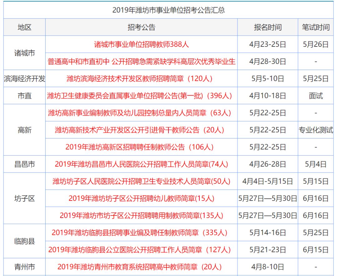 2024香港正版资料免费大全精准,探索香港，2024正版资料免费大全精准指南