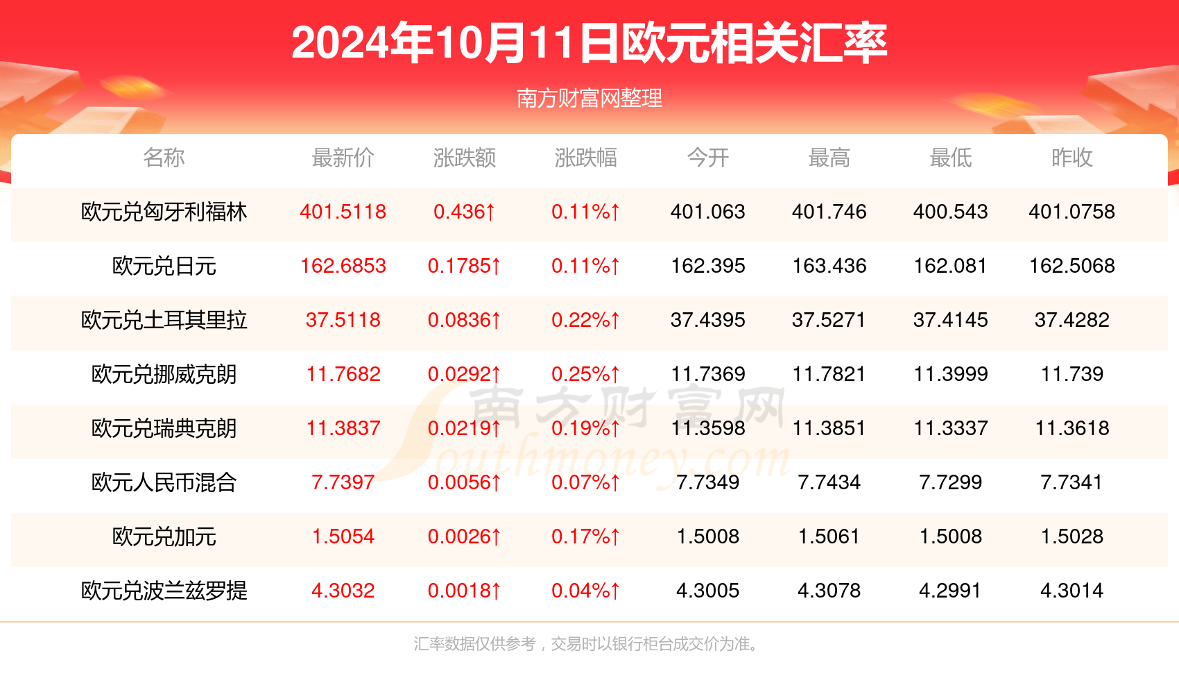 2024年新澳门历史开奖记录,探索2024年新澳门历史开奖记录——数据与趋势分析