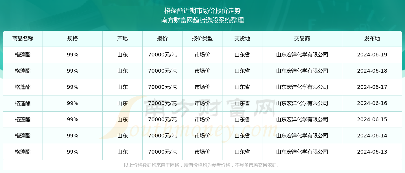 2024新澳最新开奖结果查询,新澳2024最新开奖结果查询，探索彩票开奖的奥秘与乐趣