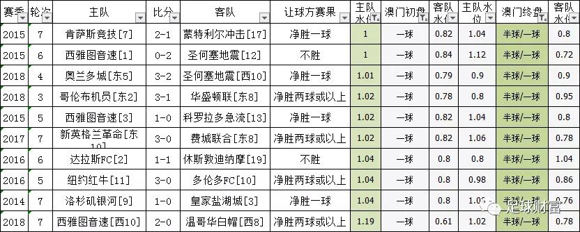 澳门三码三码精准,澳门三码三码精准，揭示背后的风险与挑战