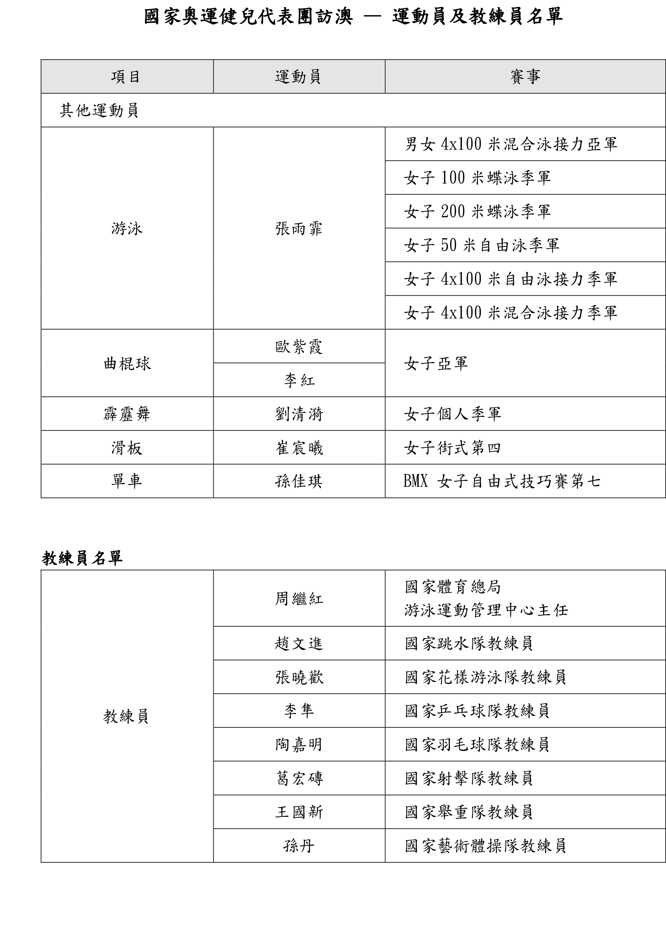 2024年奥门免费资料最准确,澳门免费资料最准确，探索2024年预测的新纪元