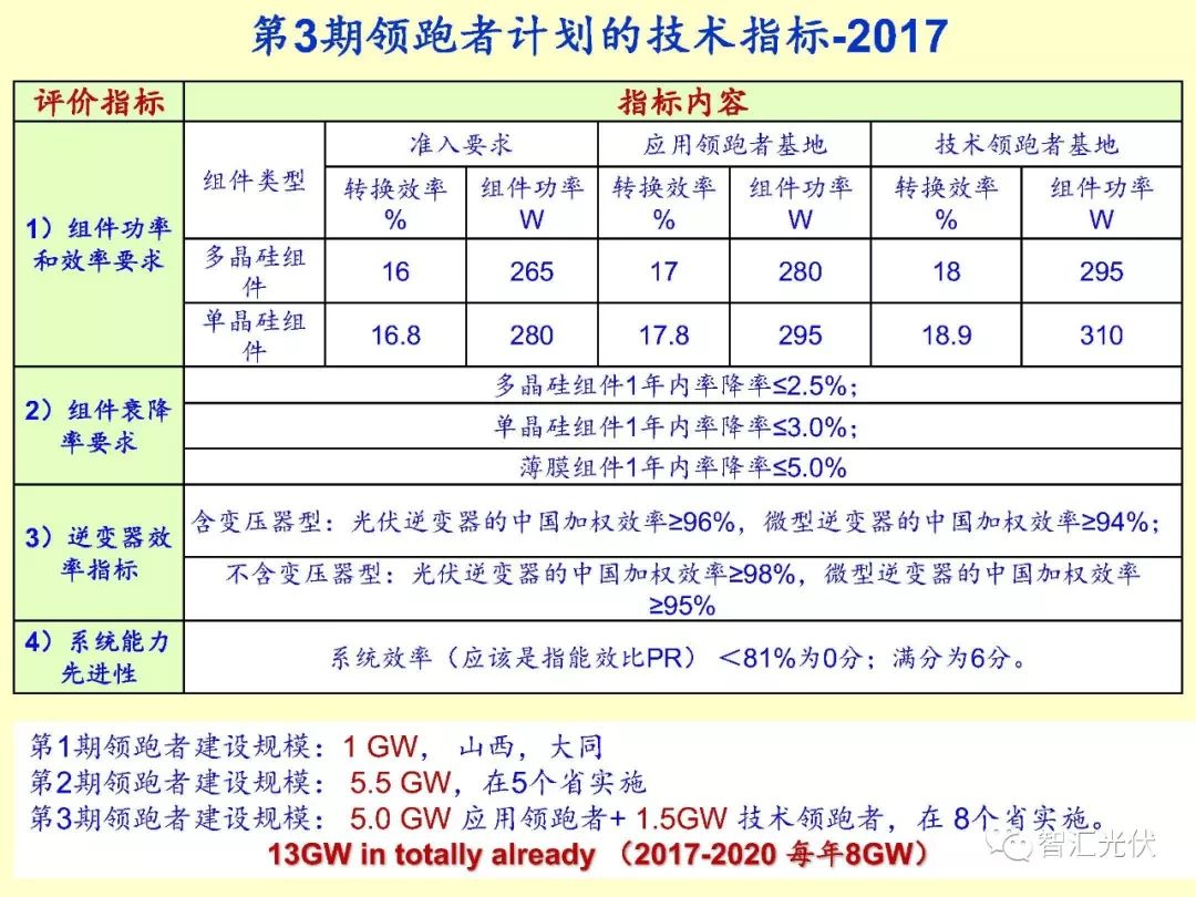 新奥全部开奖记录查询,新奥全部开奖记录查询，历史数据与未来展望