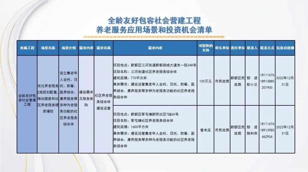 澳门六和彩资料查询2025年免费查询01-32期,澳门六和彩资料查询，免费获取2025年最新资讯与数据解读