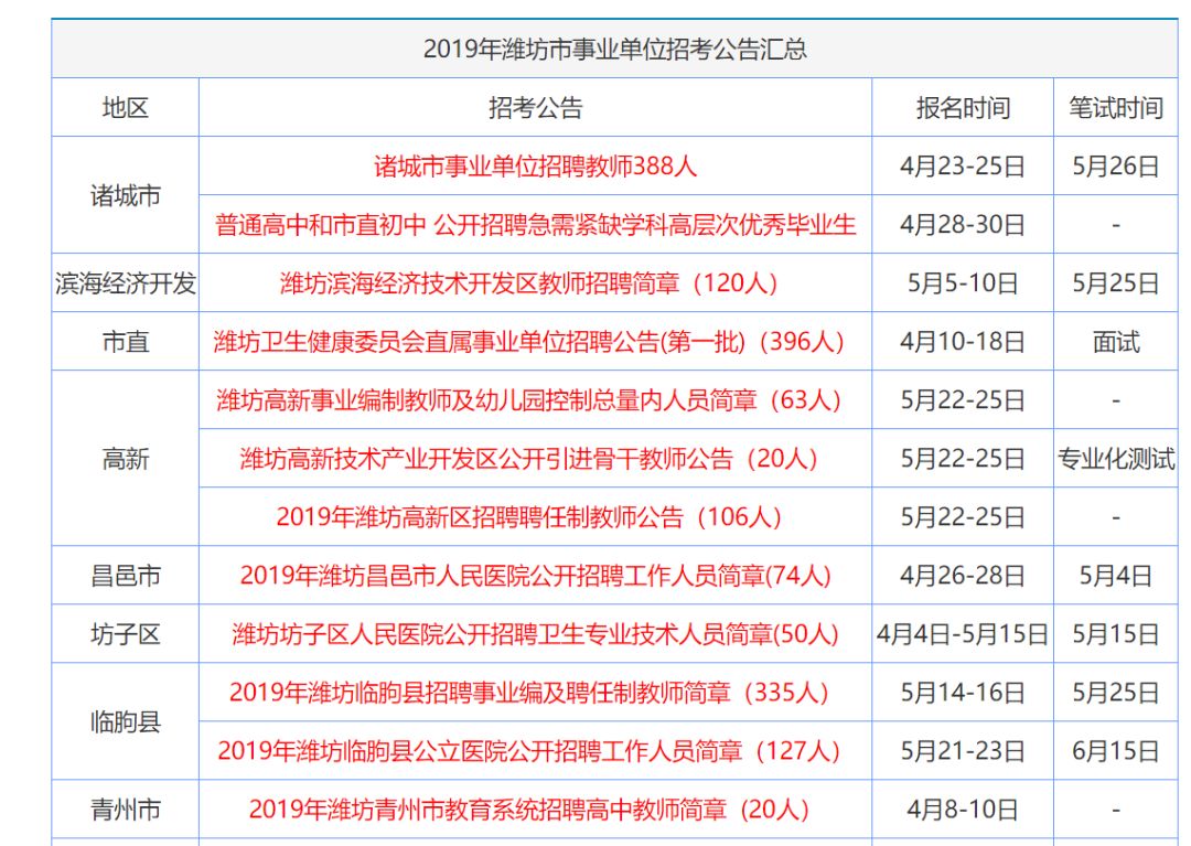 香港资料大全正版资料2025年免费,香港资料大全正版资料2025年免费，深入了解香港的多元魅力与未来展望