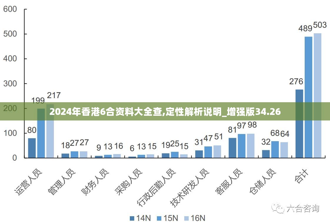 2025年免费下载新澳,迈向2025年，新澳资源免费下载的未来展望