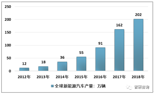 2025新澳门免费资料,探索未来之门，澳门免费资料与未来的展望（2025新澳门免费资料深度解析）